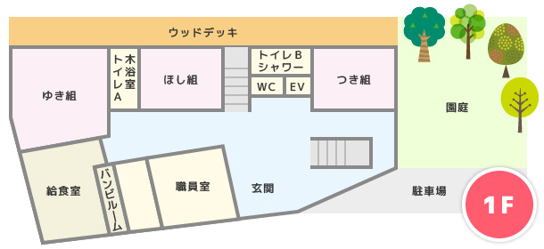 1Fフロアマップ